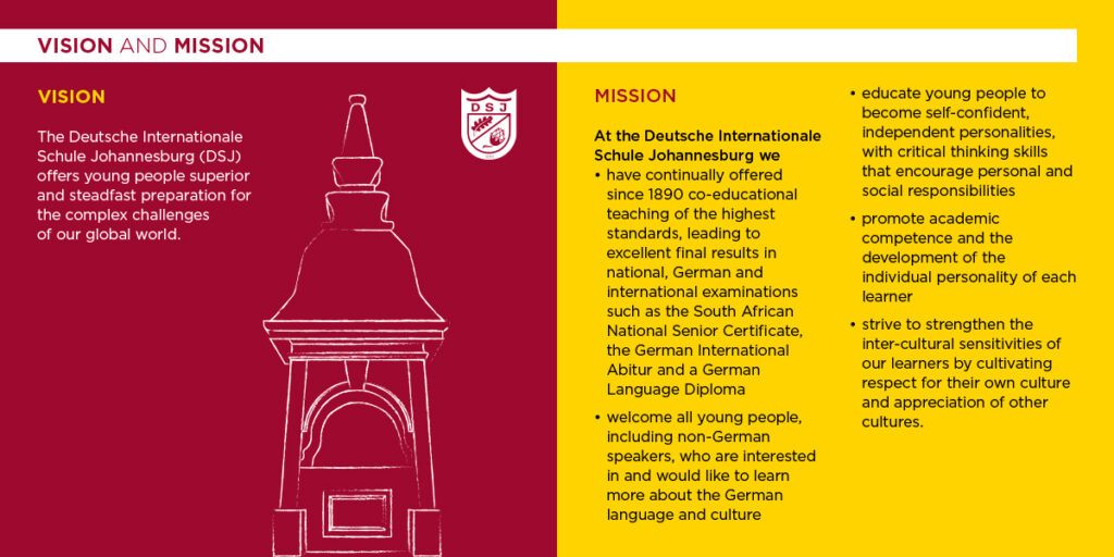About DSJ 2025 - Academic Excellence. Global Recognition